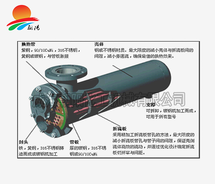 換熱器原理圖2